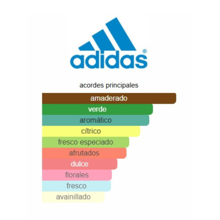 Adidas Dynamic Pulse 100ML