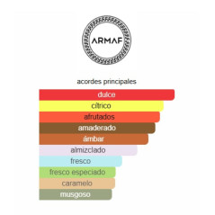 Armaf Club De Nuit Precieux Extracto 55ml