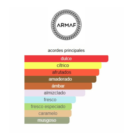 Armaf Club De Nuit Precieux Extracto 55ml