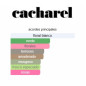 Cacharel Anais Anais - Set de 3pzs
