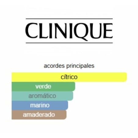 Clinique Happy Men 50ml