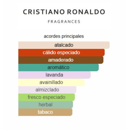 Cristiano Ronaldo CR7 100ml