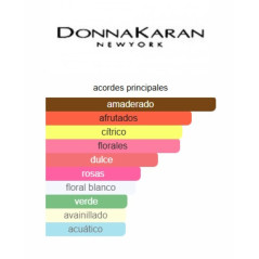 DKNY Be Delicious 100%