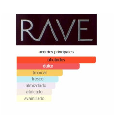 Rave Now Black 100ml