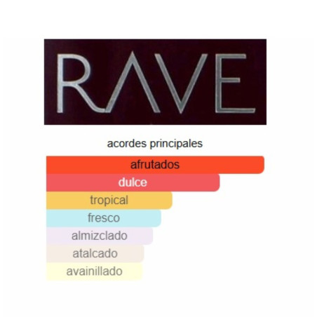 Rave Now Black 100ml