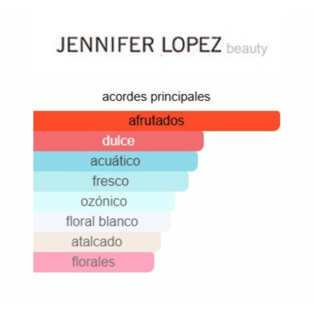 Jennifer Lopez Live Luxe Set de 3pzs
