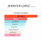 Jennifer Lopez Live Luxe Set de 3pzs
