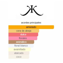 Kim Kardashian Pure Honey 100ml
