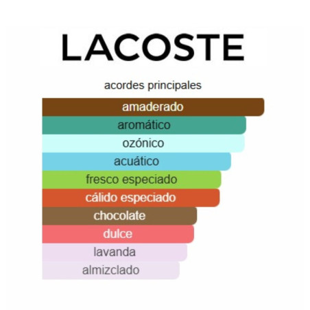 Lacoste L.12.12. Noir 100ml