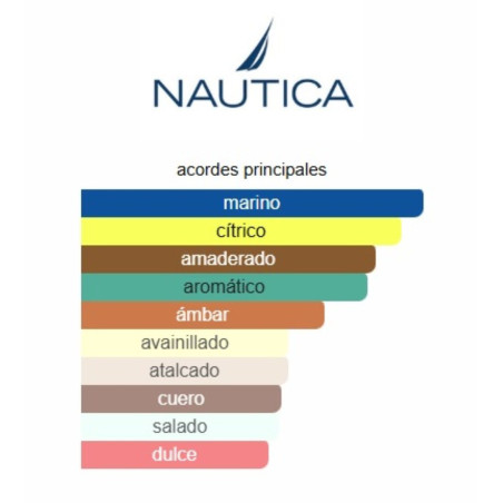 Nautica Pure Blue 100ml