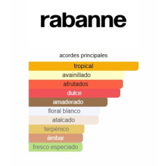 Paco Rabanne Fame 80ml