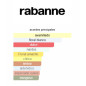Paco Rabbane Lady Million Fabulous 80ml