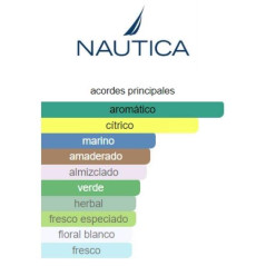Nautica Life Energy