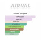 Real Madrid EDT Air-Val 100ml
