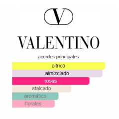 Valentino Donna Born In Roma Yellow Dream 100ml