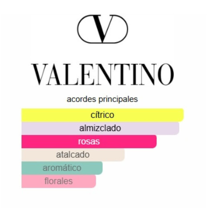 Valentino Donna Born In Roma Yellow Dream 100ml Valentino Donna Born In Roma Yellow Dream 100ml