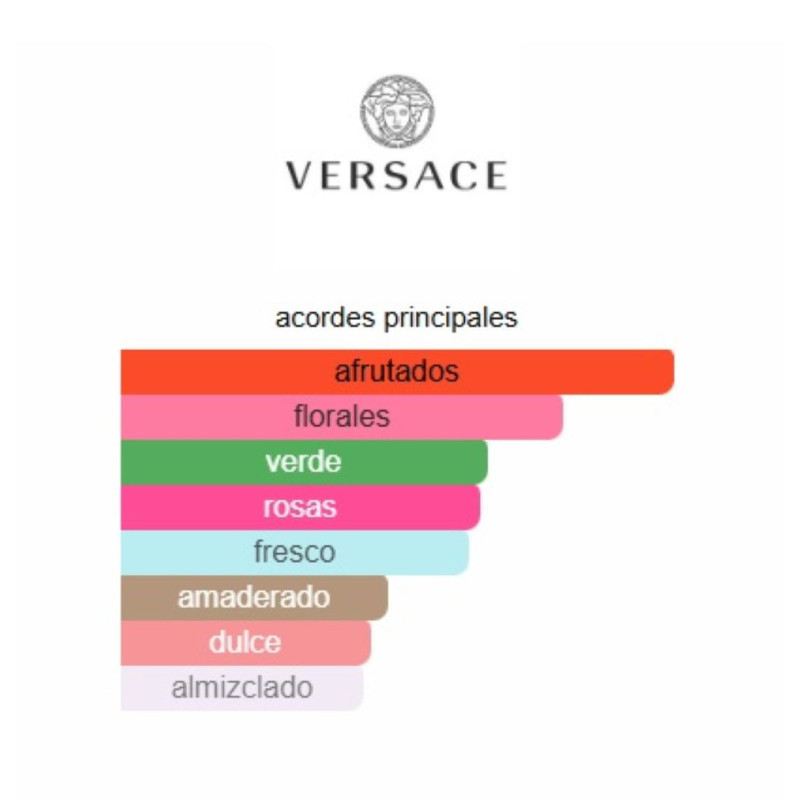 Versace Dylan Bblue Woman Set 4pzs Versace Dylan Bblue Woman Set 4pzs