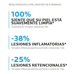 Effaclar Gel Limpiador Purificante +M 400ml