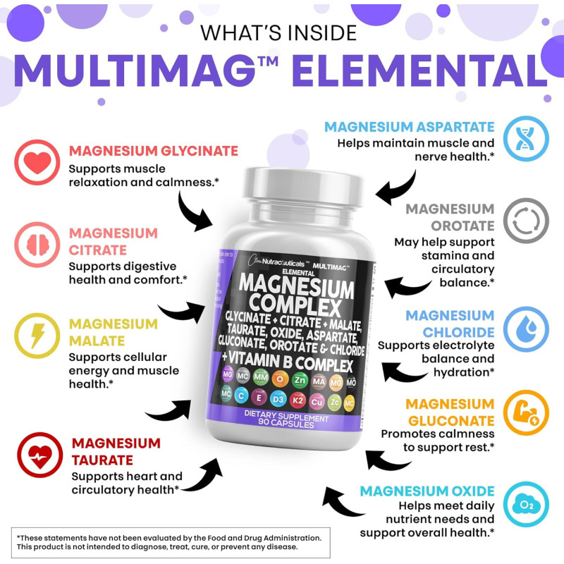 Magnesio Complex Clean Nutraceuticals Magnesio Complex Clean Nutraceuticals