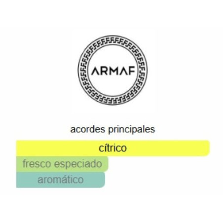 Armaf Odyssey Limoni Fresh