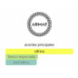 Armaf Odyssey Limoni Fresh