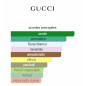 Gucci Guilty Black 90ml