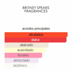 Britney Spears Fantasy Naked 100ml