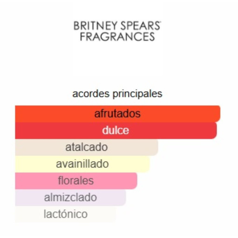 Britney Spears Fantasy Naked 100ml Britney Spears Fantasy Naked 100ml