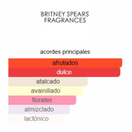 Britney Spears Fantasy Naked 100ml