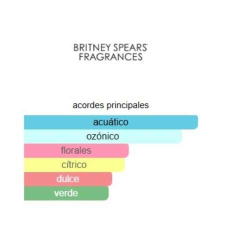 Britney Spears Jungle Fantasy 100ml