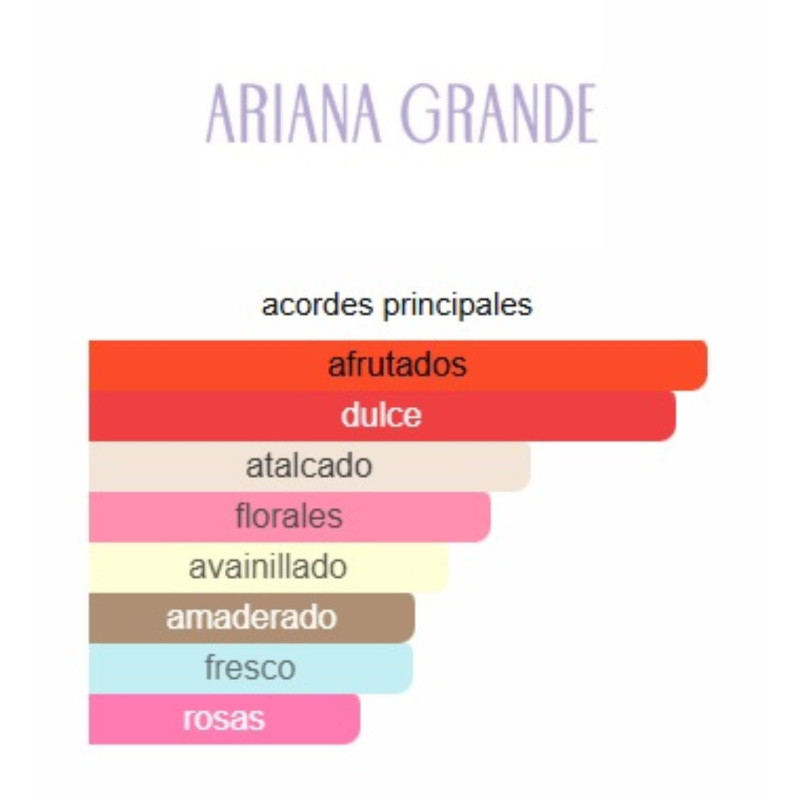 Ariana Grande Moonlight Body Mist 240ml Ariana Grande Moonlight Body Mist 240ml