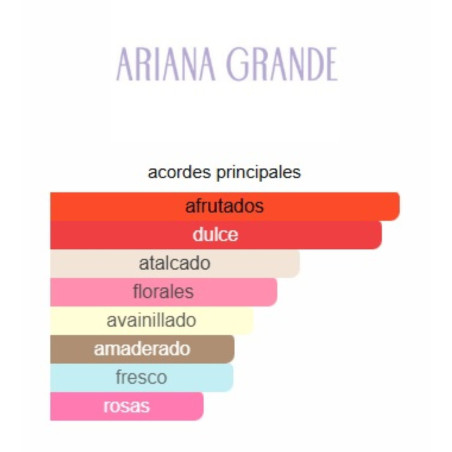 Ariana Grande Moonlight Body Mist 240ml
