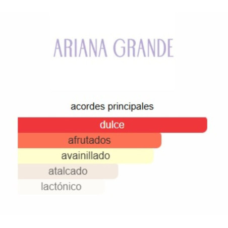 Ariana Grande Sweet Like Candy Body Mist 240ml