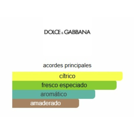 Dolce&Gabbana Light Blue Pour Homme Set de 3piezas