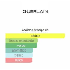 Guerlain Aqua Allegoria Mandarine Basilic 100ml