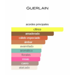 Guerlain Habit Rouge Men 100ml