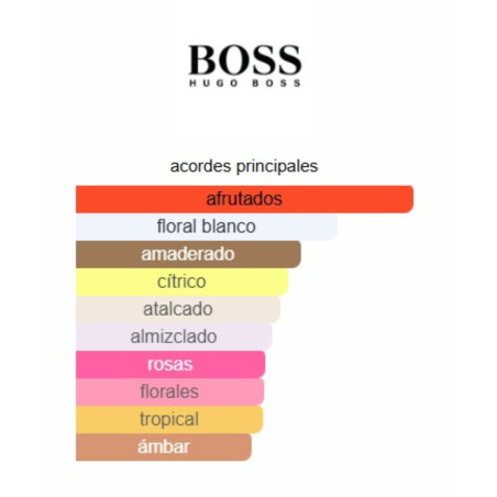 Hugo Boss Hugo XX 100ml