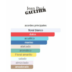 Jean Paul Gaultier Divine 100ml