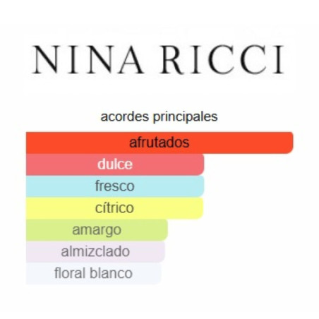 Nina Ricci Nina L'Elixir 30ml