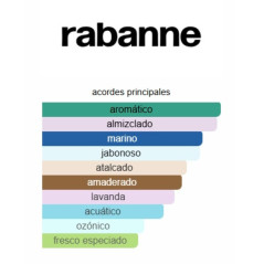 Paco Rabbane Invictus Parfum 100ml