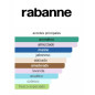 Paco Rabbane Invictus Parfum 100ml