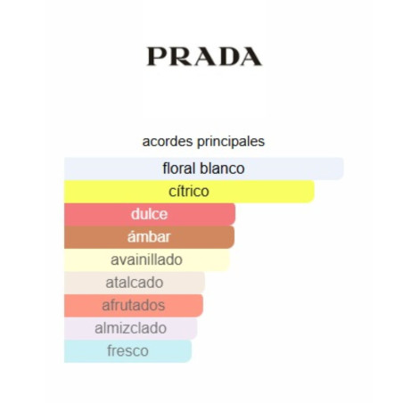 Prada Paradoxe 90ml