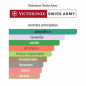 Victorinox Swiss Army Classic Red Edition 100ml
