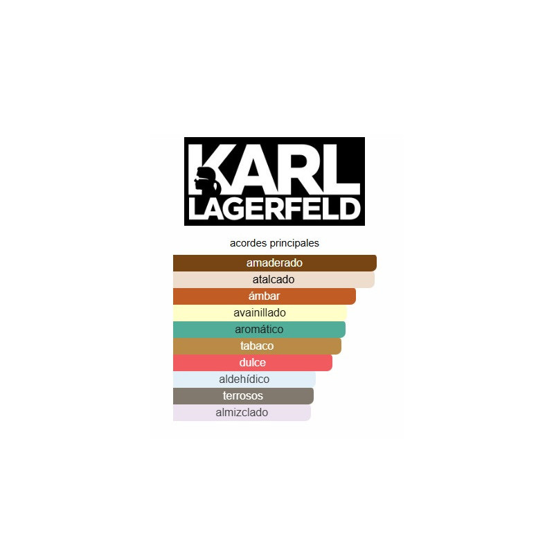 Karl Lagerfeld Lagerfeld Classic Men 100ml Karl Lagerfeld Lagerfeld Classic Men 100ml