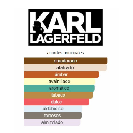 Karl Lagerfeld Lagerfeld Classic Men 100ml