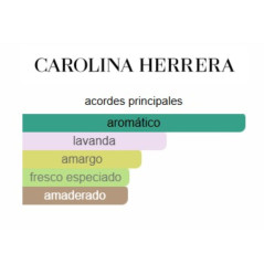 Carolina Herrera 212 VIP Black NY Rodeo 100ml