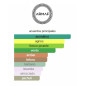 Armaf Odyssey Aqua 200ml