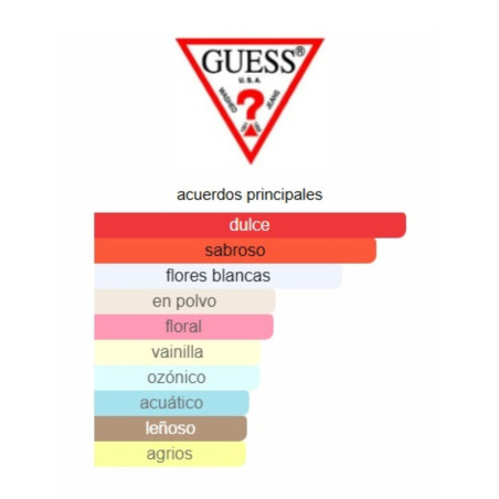 Guess Girl Set 3piezas