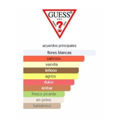 Guess Seductive Set 4piezas