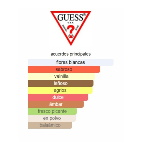 Guess Seductive Set 4piezas